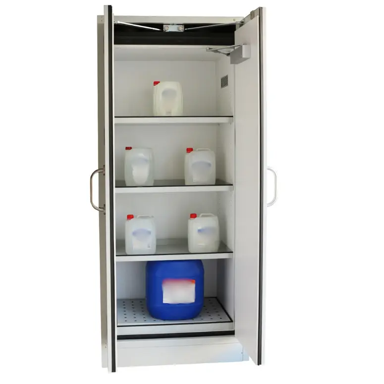 Yangına Dayanıklı Dolap 90 Dakika | Type 1200/90 Güvenlik Dolabı | 1200×615×2080 mm