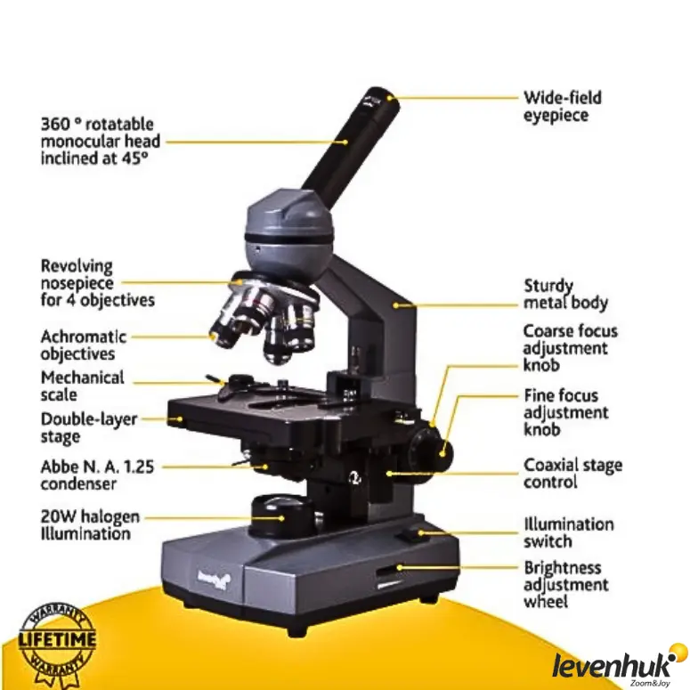 LEVENHUK 320 BASE Biyolojik Monoküler Mikroskop