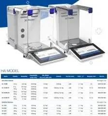 Precisa HA 125SM Semi-Mikro Terazi | 125 g / 0,01 mg